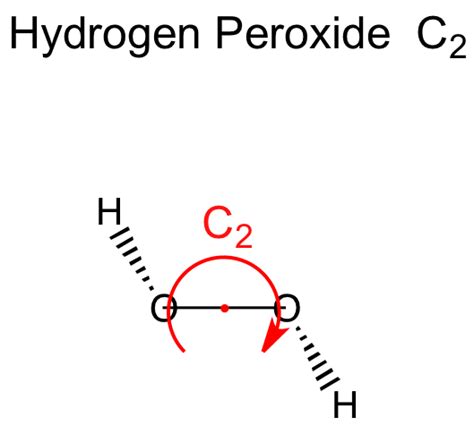H2O2 Molecular Geometry 的图像结果