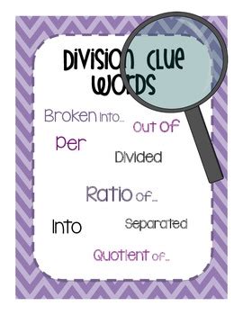 Division Using Clue Board 的图像结果