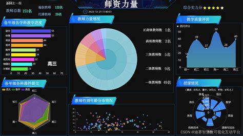 Image result for Alienware Command Center Software Download