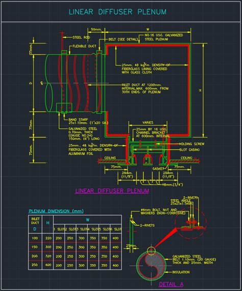 Image result for Linear Slot Diffuser Plenum Design