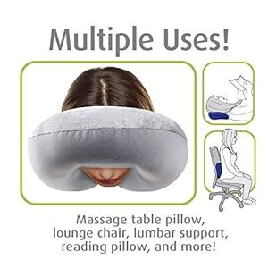 Buy Skylofts U-Shaped Neck Travel Pillow for Car, Train, Flight, Bus ...
