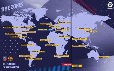 Atletico Madrid vs Barcelona: Suarez settles scoes, helps Atleti to 2-0 win