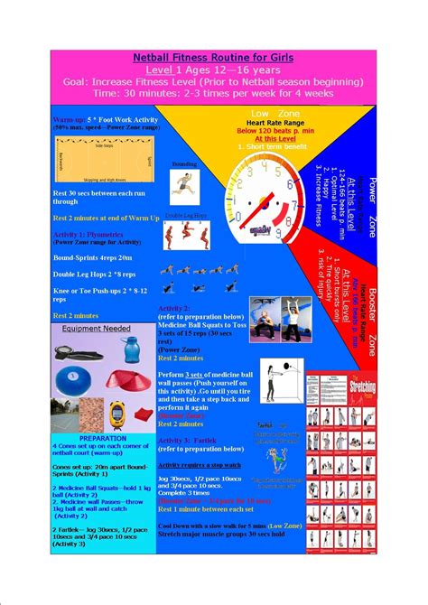 Partner Exercises Workout Netball 的图像结果