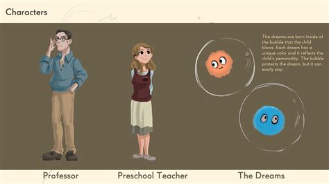 Image result for Development Animation