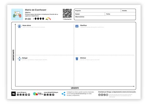 Eisenhower Matrix – Design Thinking in Spanish