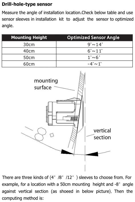 Image result for SureVision Operating Manual