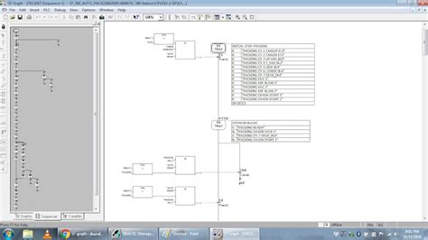 Image result for SIMATIC Op37 Graph Navigation