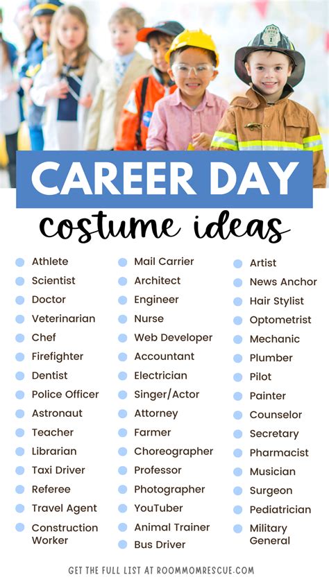 When Is Career Day At School | School Activities