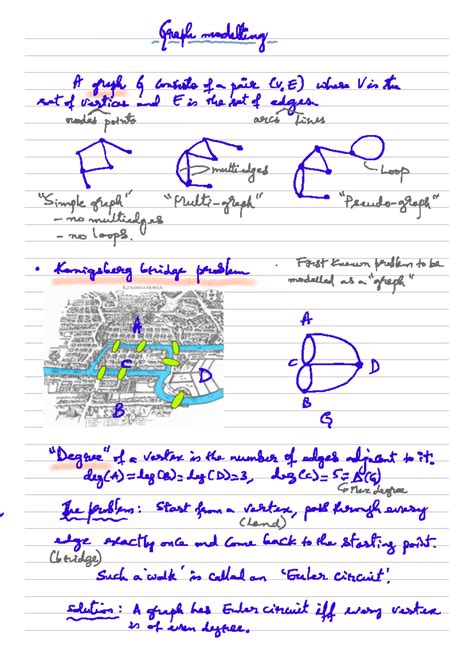 Mathematical Modelling I52: Unit 4 - Graphs and the Seven Bridges ...