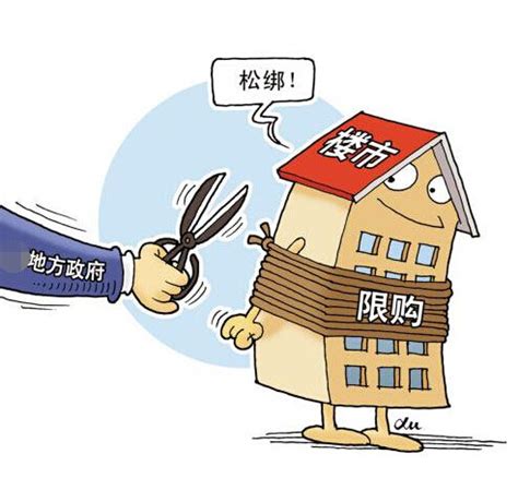 安徽省首套房贷利率下限公布！_腾讯新闻