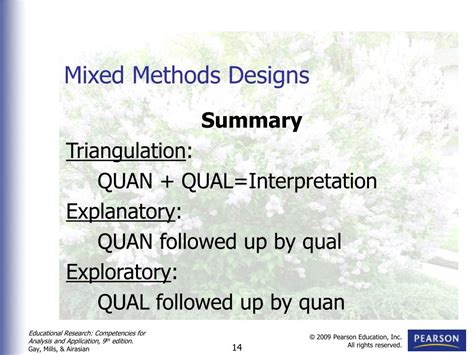 Image result for Mixed Methods Examples