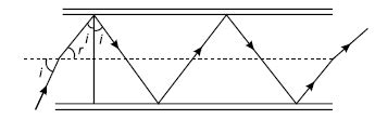 NCERT Solutions for Class 12 Physics Chapter 9 Ray Optics and Optical ...