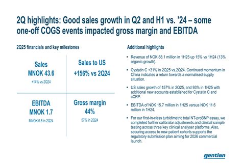 Gentian Diagnostics Q2 2025 slides: Revenue growth strong despite ...