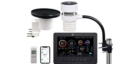 Image result for O2 Sat Monitor CVS