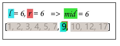 Image result for Binary Search Algorithm in 2D Array
