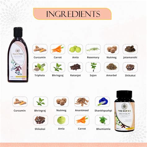 Preserva Wellness Tressgrow Tablet & Oil Pack for Hair fall & Dandruff