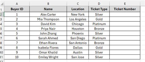 Image result for Random Number Generator Excel Between Range