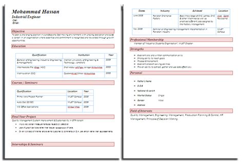 Image result for CV Format Example