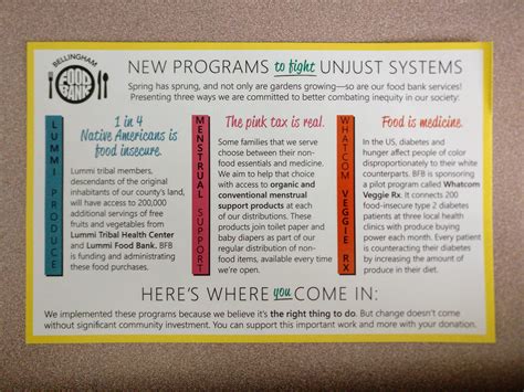 PSA: The Bellingham Food Bank now offers menstrual support products : r ...