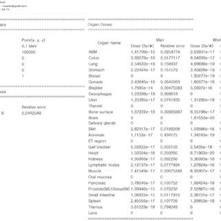 Image result for Point Source Calculation Example
