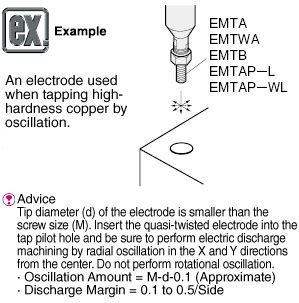 EMTAP-L4 | Electrode for Pseudo-Screw Tough Pitch Copper / Copper ...