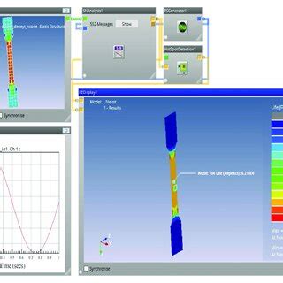 Image result for How to Use Exceedence Plot in nCode
