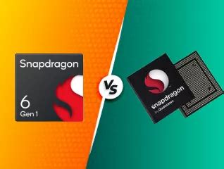 Snapdragon 6 Gen 1 vs Snapdragon 636 Comparison | Bajaj Finserv
