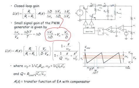 Close Loop Control Transfer Function 的图像结果
