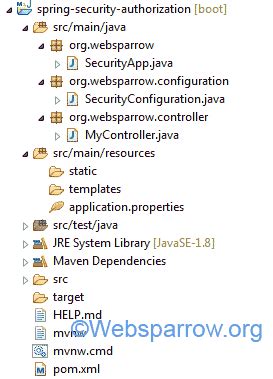 Image result for Java User Role-Based Verification