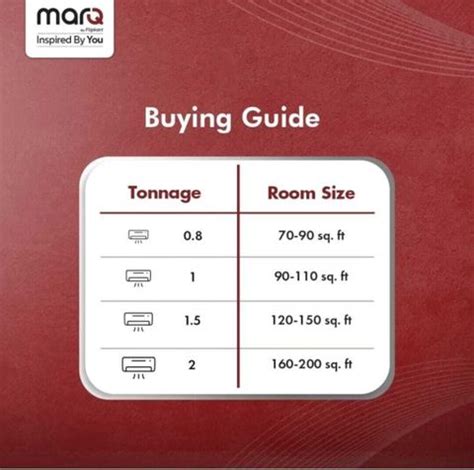 Flipkart.com | Buy MarQ by Flipkart 2025 Model 0.75 ton 3 Star Split ...