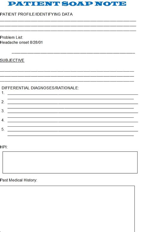 Image result for Soap Note Explained