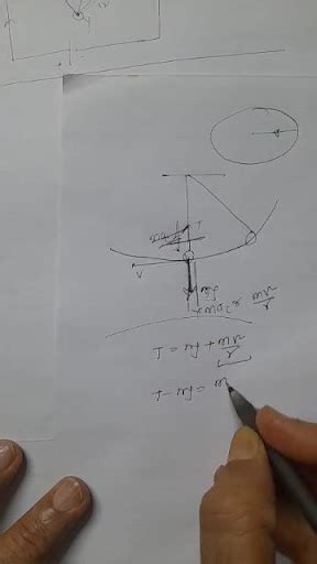 Image result for Angular Frequency Pendulum