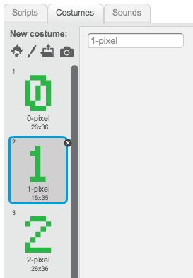 Image result for Scoreboard Scratch