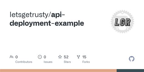 Image result for Python API Deployment