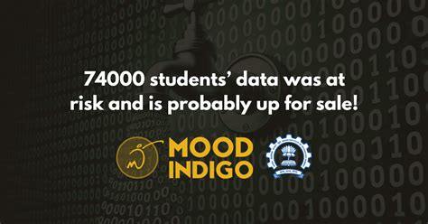 How I Discovered 74,000 Exposed Profiles: Inside the Mood Indigo ...