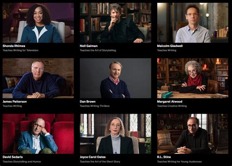 Image result for Master Class Writing