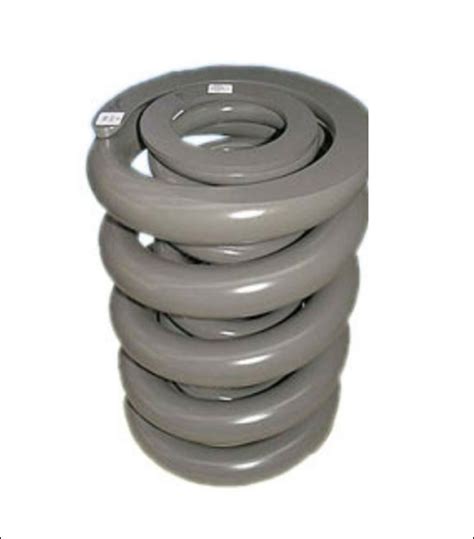 Image result for Struts with Spring Heavy Duty