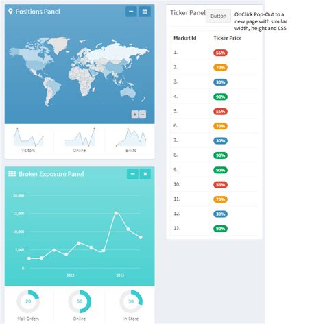 HTML Button Data. View Only CSS 的图像结果