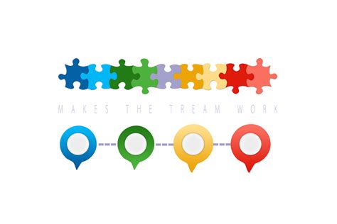 Teamwork Tuckman Model 的图像结果
