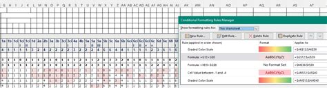 Image result for Conditional Formatting Contains Text