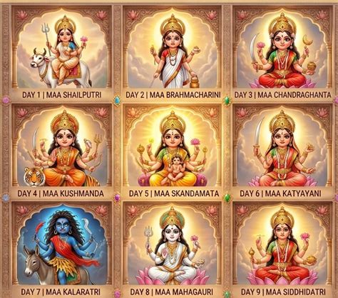 Navratri All 9 Days Devi Maa Names: The Divine Forms of Navadurga Expl ...
