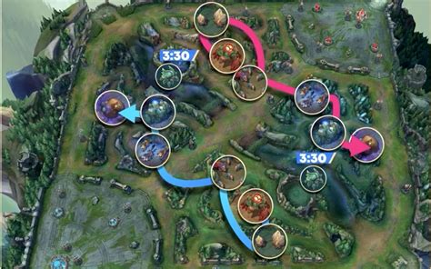 Guide to jungle pathing in League of Legends Season 13