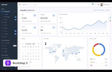 Лучшие бесплатные шаблоны Bootstrap 5 - ч1