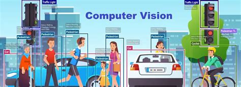 Computer Vision Ai 的图像结果