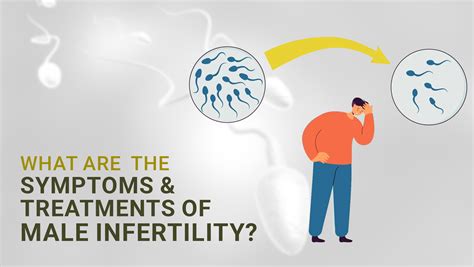 Male Infertility - Symptoms, Causes and Diagnosis | Ayu Fertility
