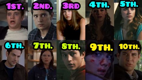 Image result for Final Destination Ladder