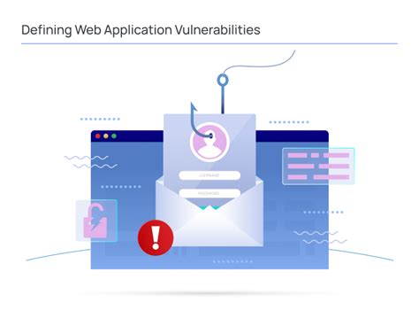 Image result for Web Application Vulnerabilities