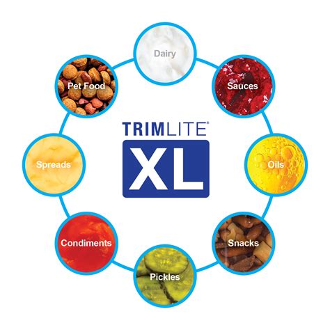 RING Container Technologies