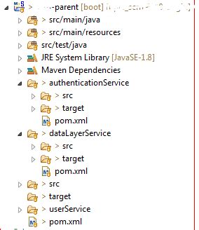 Image result for Spring Boot Multi-Module Project Example