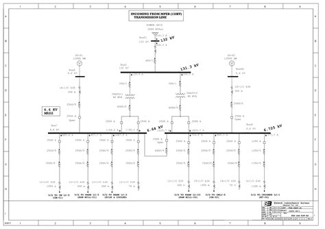 Our services | Entech consultancy